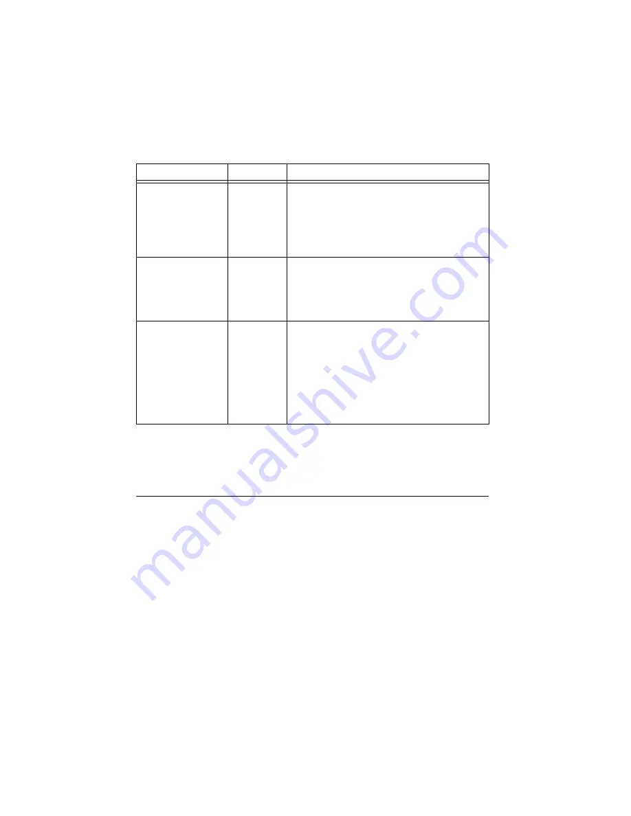 National Instruments NI PXI-665 Series Скачать руководство пользователя страница 24