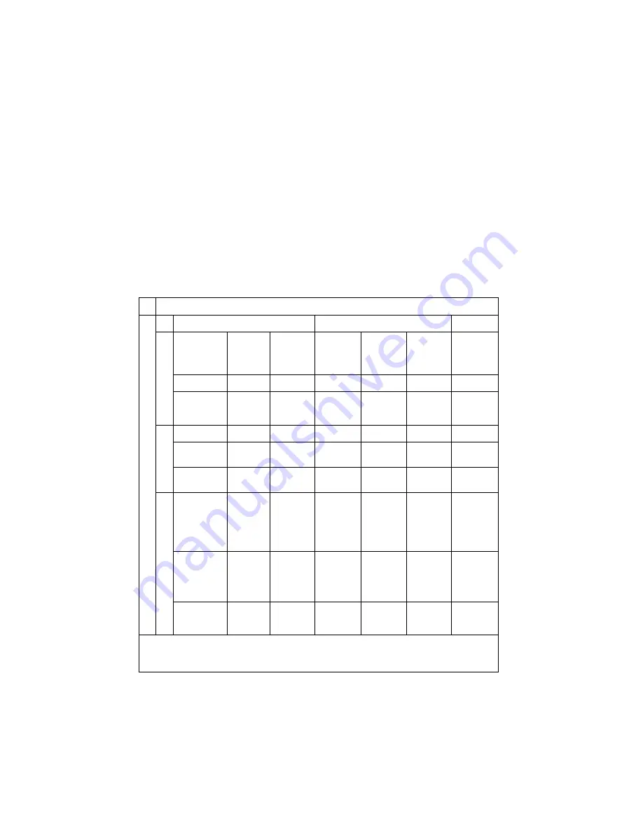 National Instruments NI PXI-665 Series User Manual Download Page 28