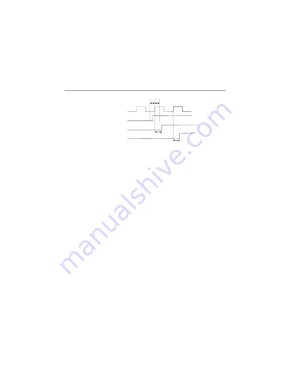 National Instruments NI PXI-665 Series Скачать руководство пользователя страница 35