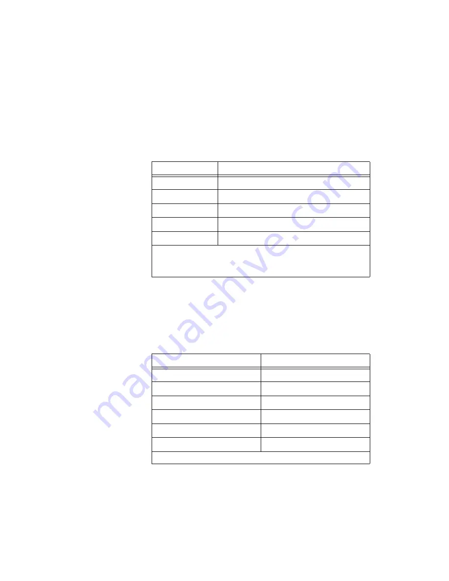 National Instruments NI PXI-6682 Скачать руководство пользователя страница 17