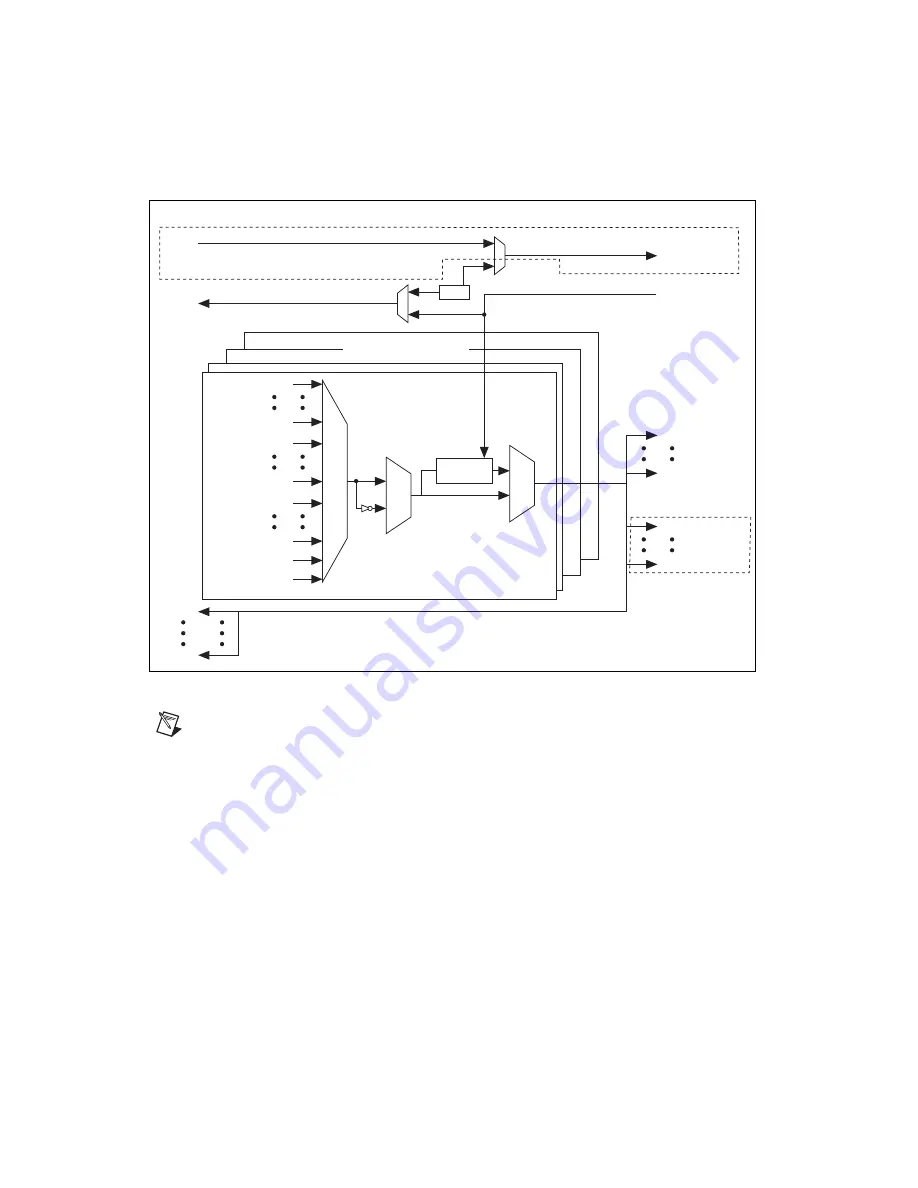 National Instruments NI PXI-6682 User Manual Download Page 23