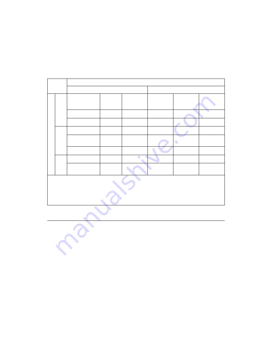 National Instruments NI PXI-6682 User Manual Download Page 24