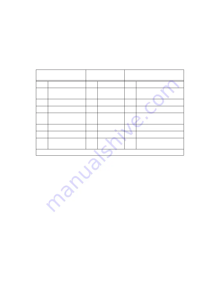 National Instruments NI PXI-6682H User Manual Download Page 49