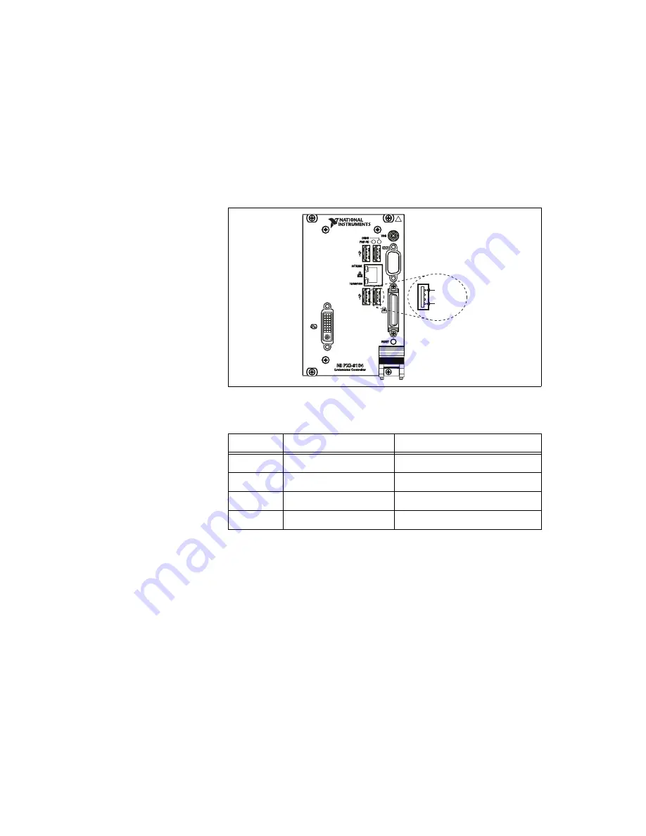 National Instruments NI PXI-8104 Скачать руководство пользователя страница 39