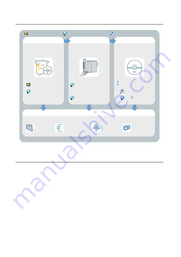 National Instruments NI PXIe-4112 Скачать руководство пользователя страница 12