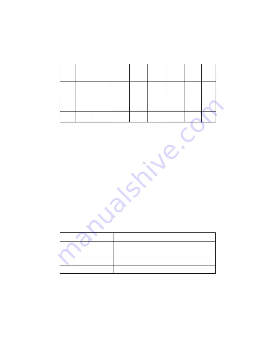 National Instruments NI PXIe-5601 Calibration Procedure Download Page 38