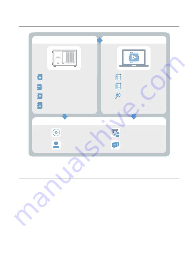 National Instruments NI R Series Скачать руководство пользователя страница 11