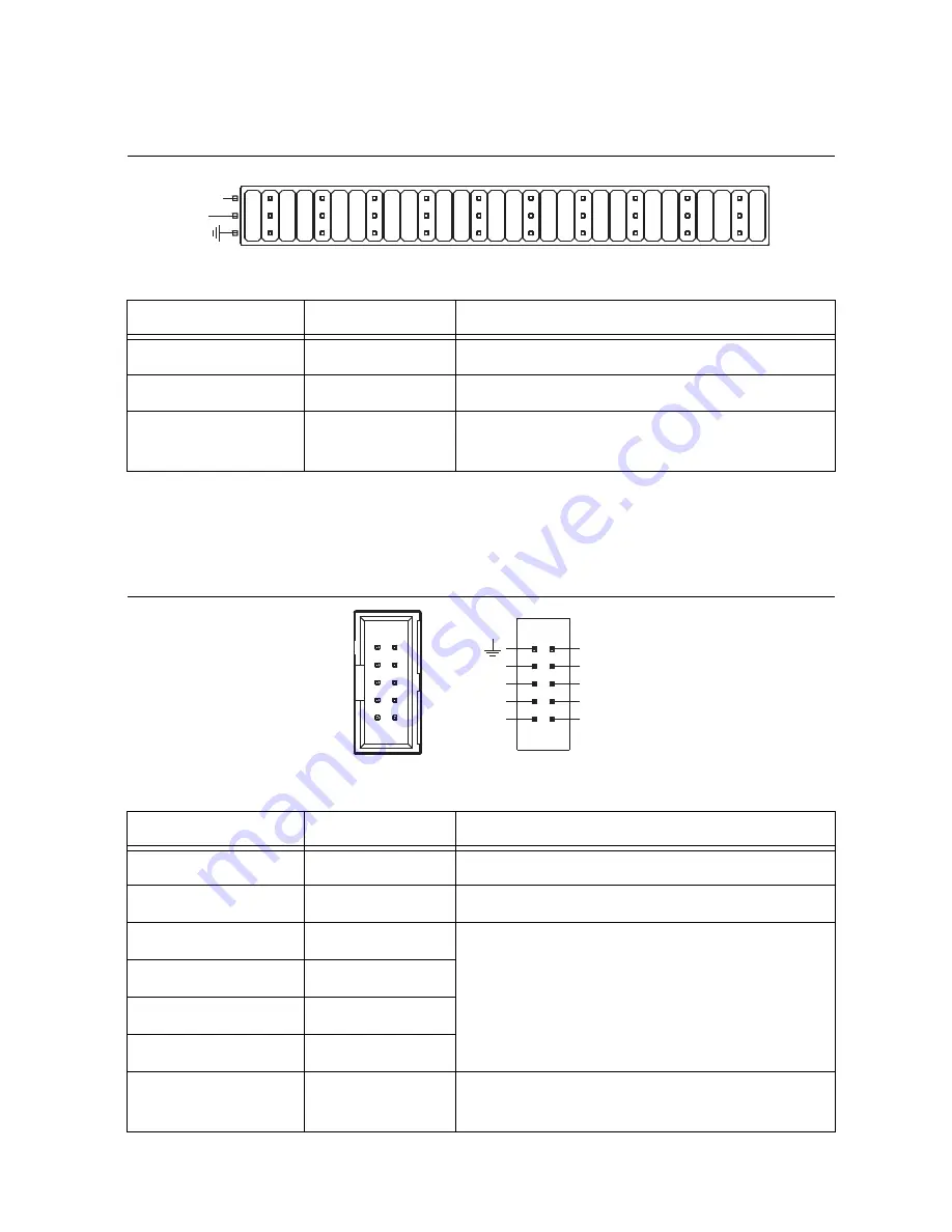 National Instruments NI roboRIO User Manual Download Page 13