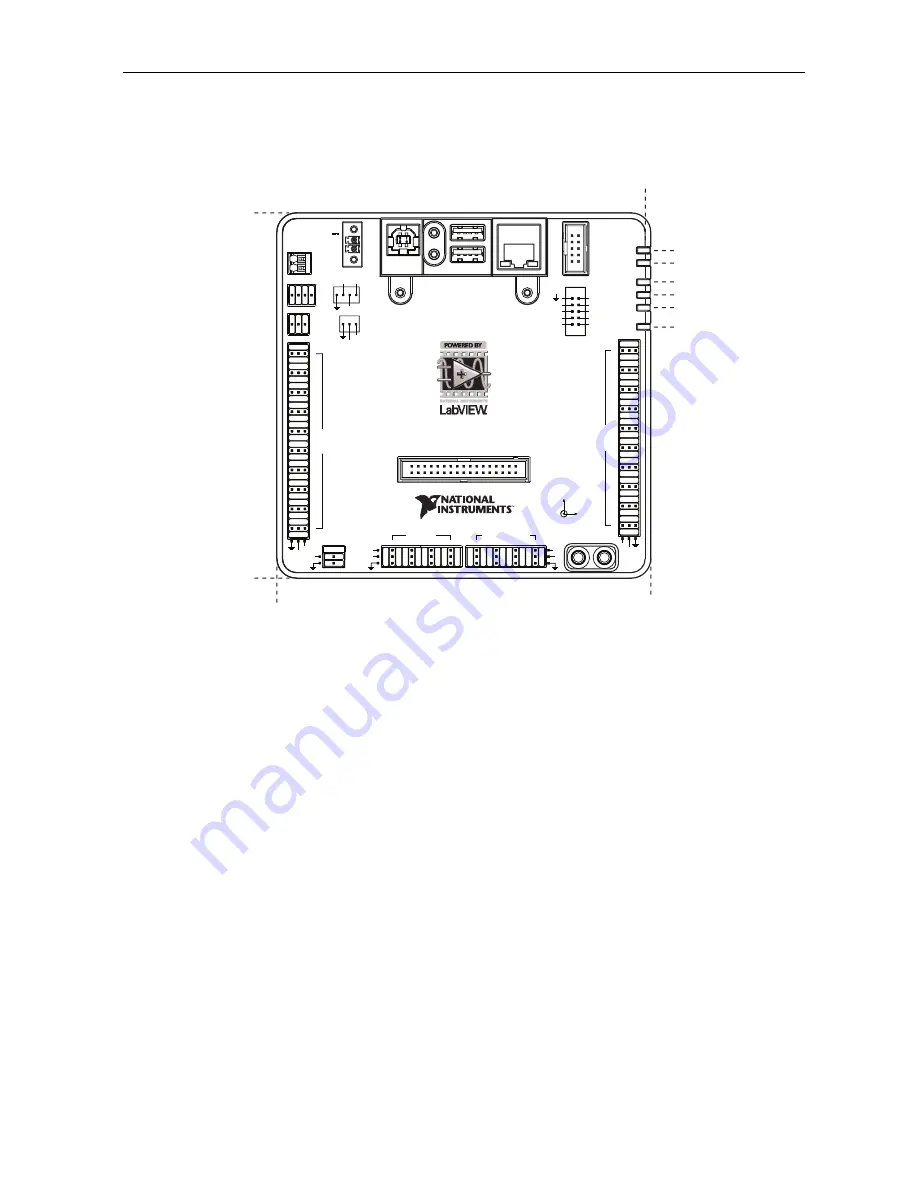 National Instruments NI roboRIO User Manual Download Page 23