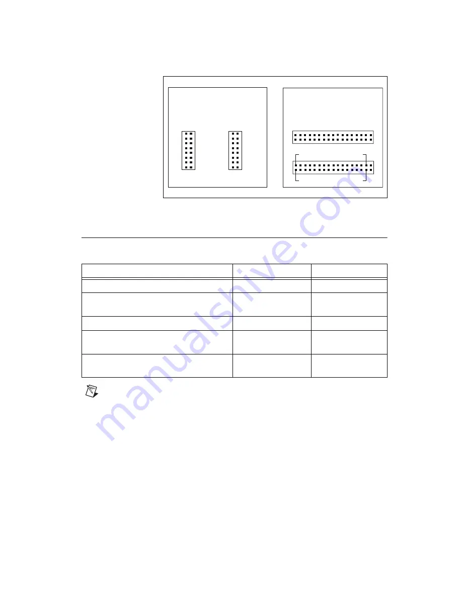 National Instruments NI TB-2642 Installation Instructions Download Page 3