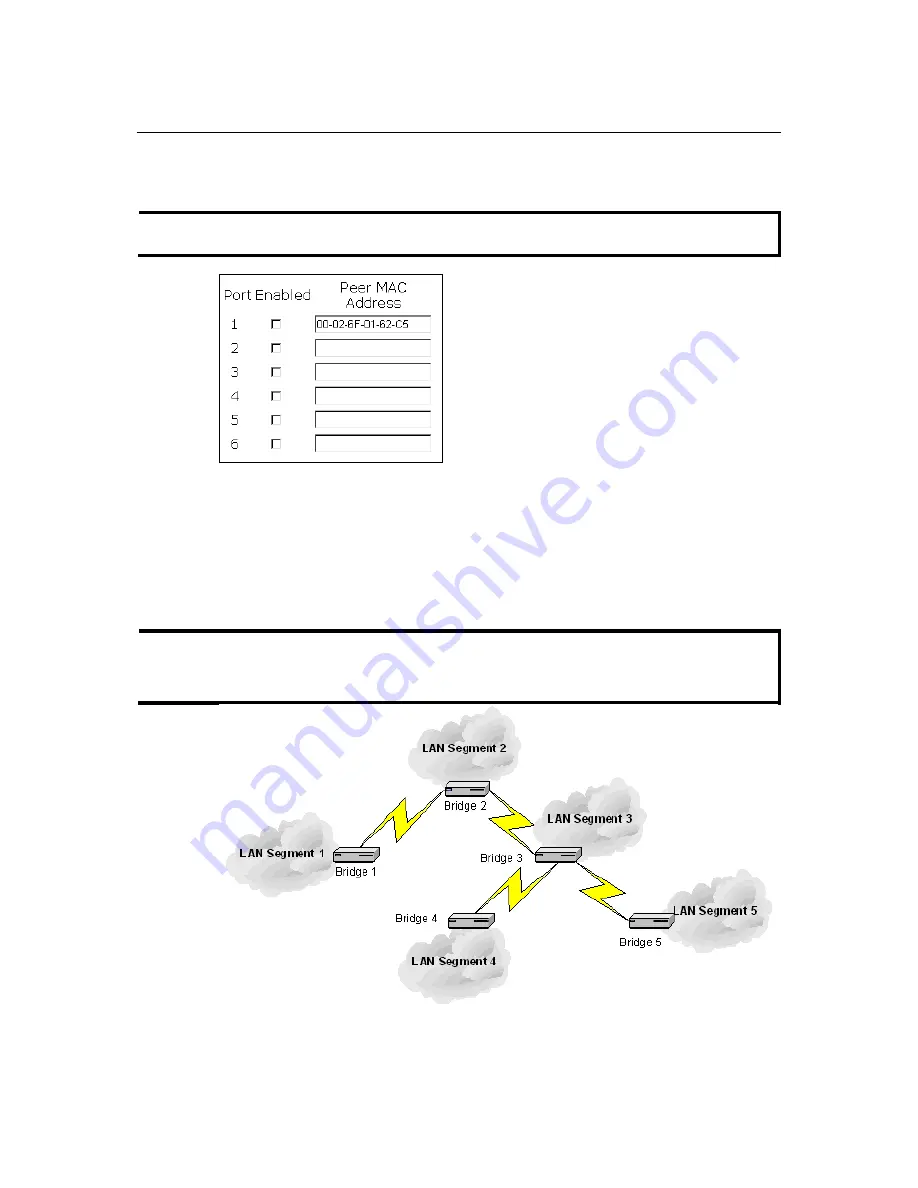 National Instruments NI WAP-3701 User Manual Download Page 28