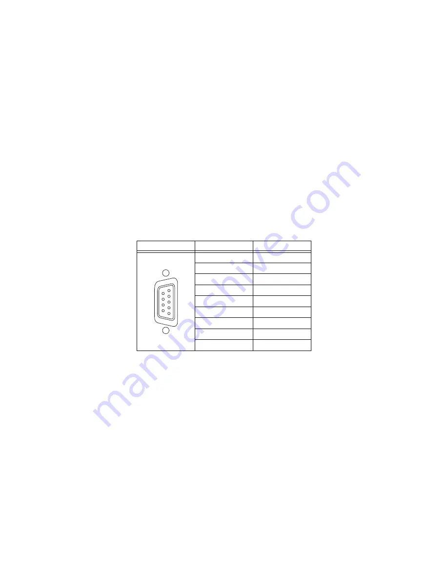 National Instruments NI-XNET CAN HS/FD Operating Instructions Manual Download Page 8