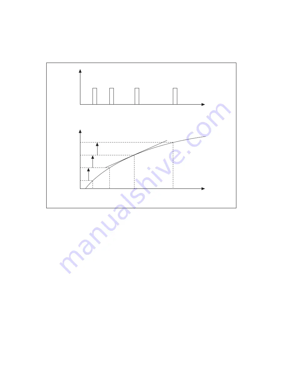 National Instruments Order Analysis Toolset Скачать руководство пользователя страница 48