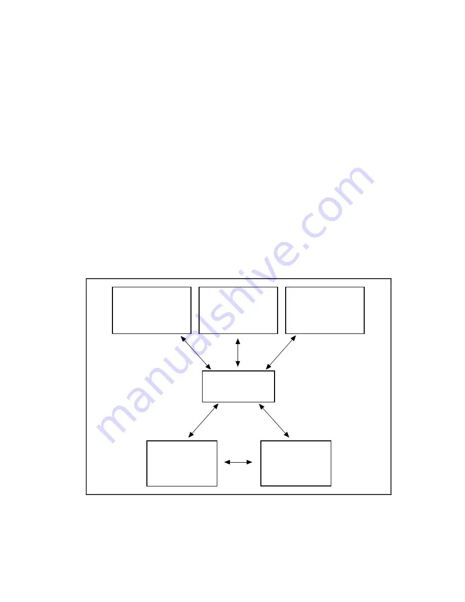 National Instruments PC-DIO-96 Скачать руководство пользователя страница 16