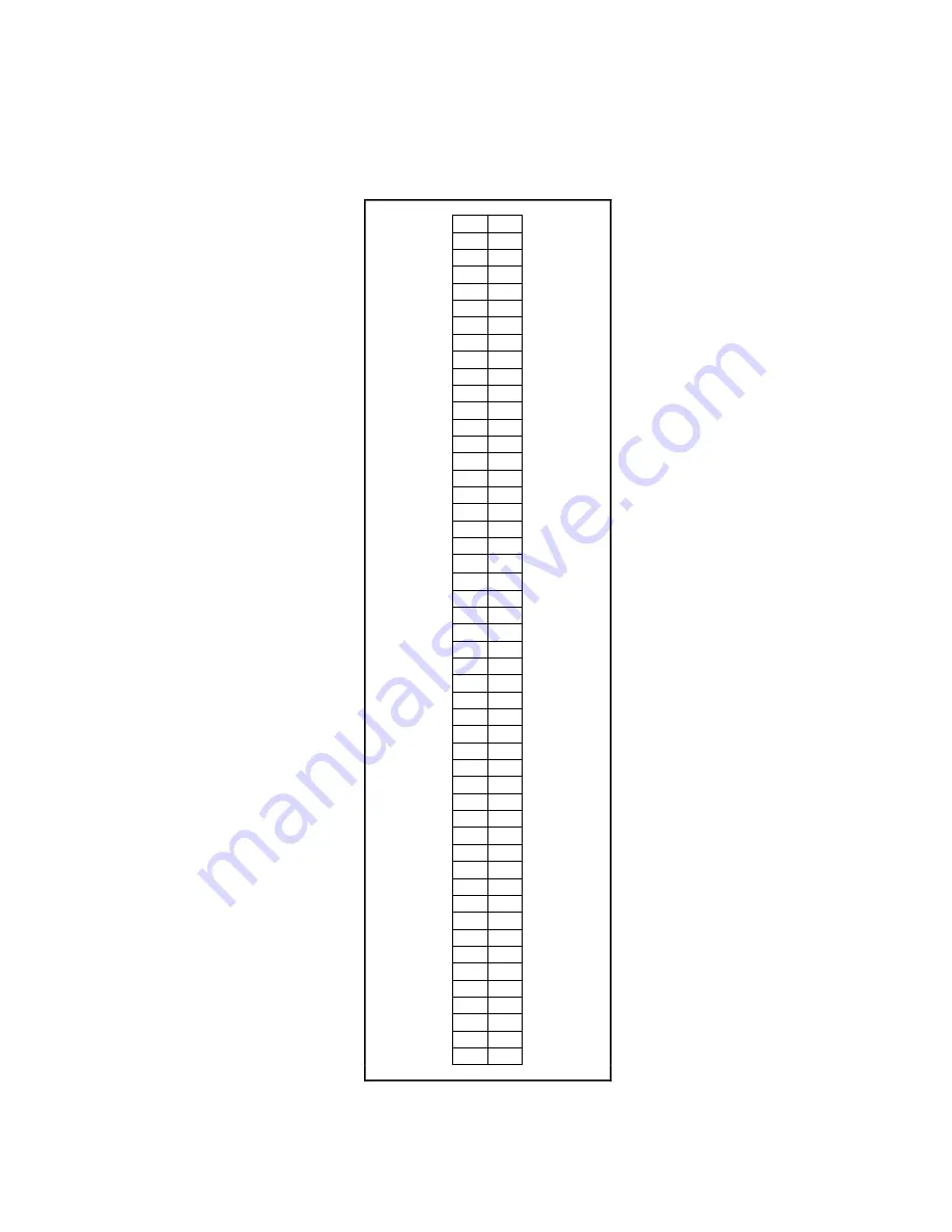 National Instruments PC-DIO-96 Скачать руководство пользователя страница 25