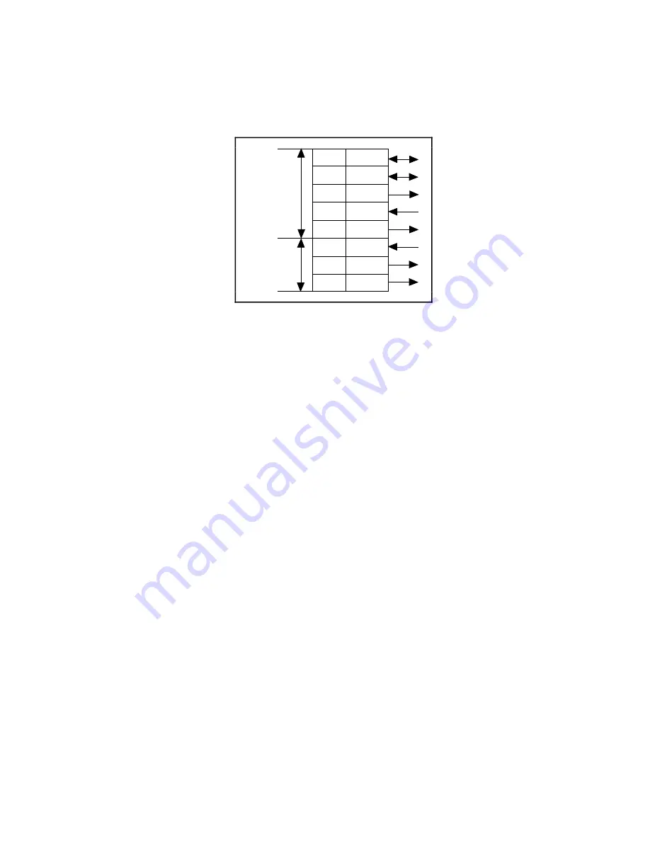 National Instruments PC-DIO-96 User Manual Download Page 52