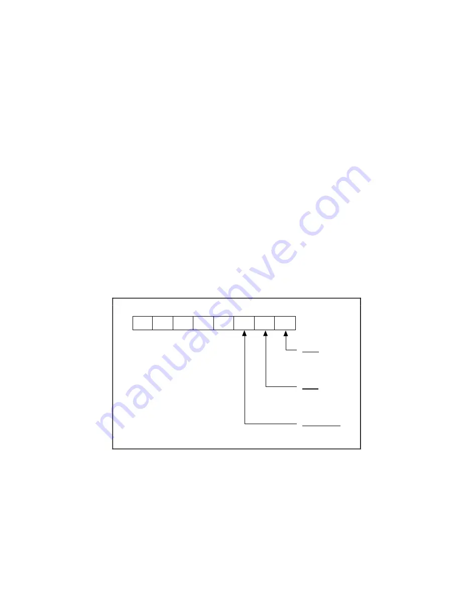 National Instruments PC-DIO-96 User Manual Download Page 55