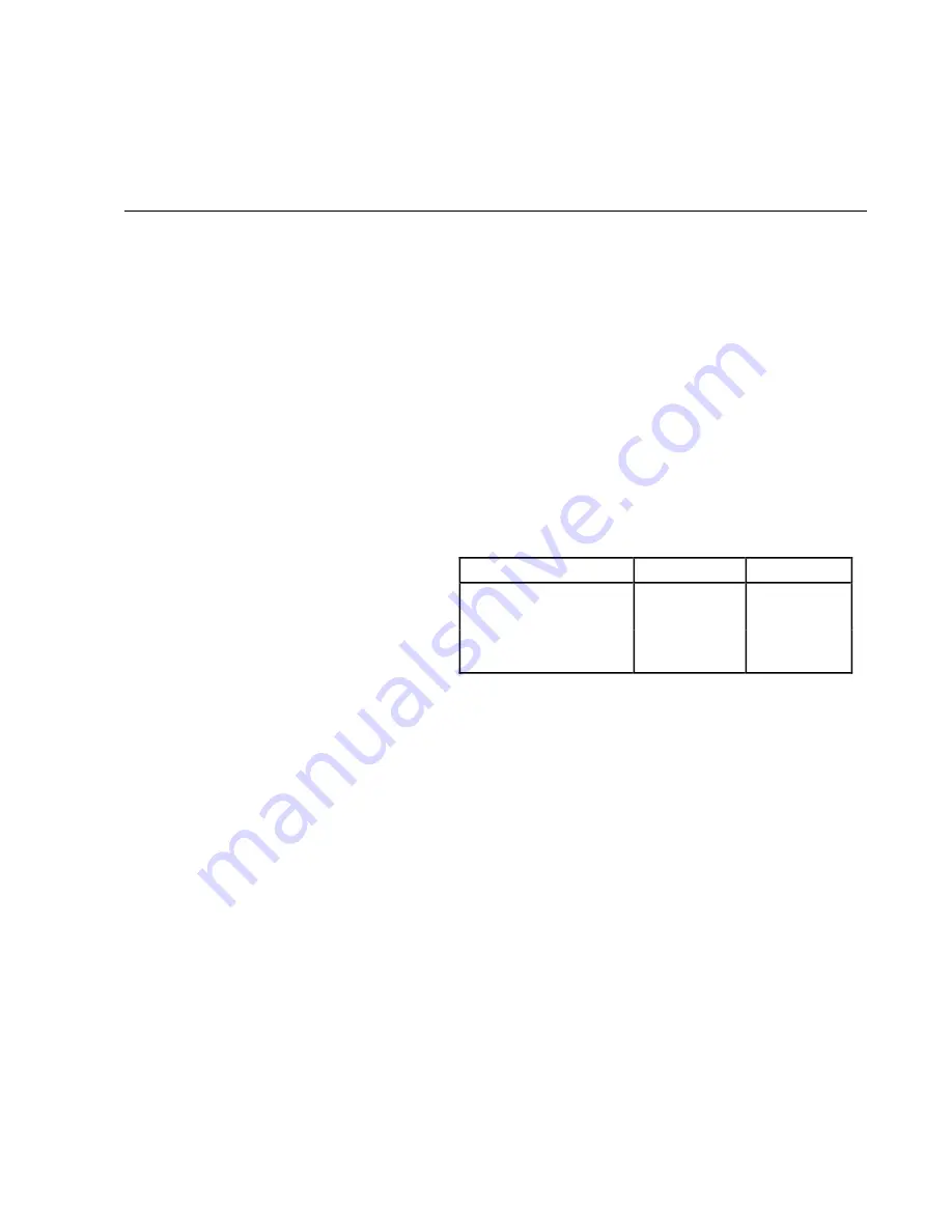 National Instruments PC-DIO-96 User Manual Download Page 67