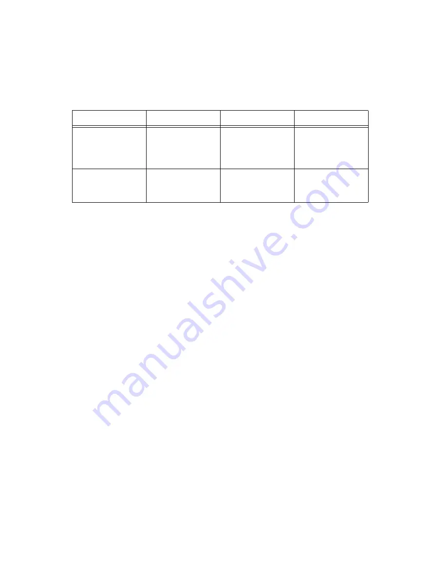 National Instruments PC-LPM-16/PnP User Manual Download Page 63