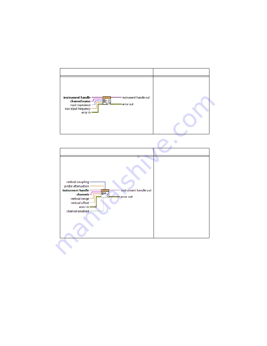 National Instruments PCI-5114 Manual Download Page 19