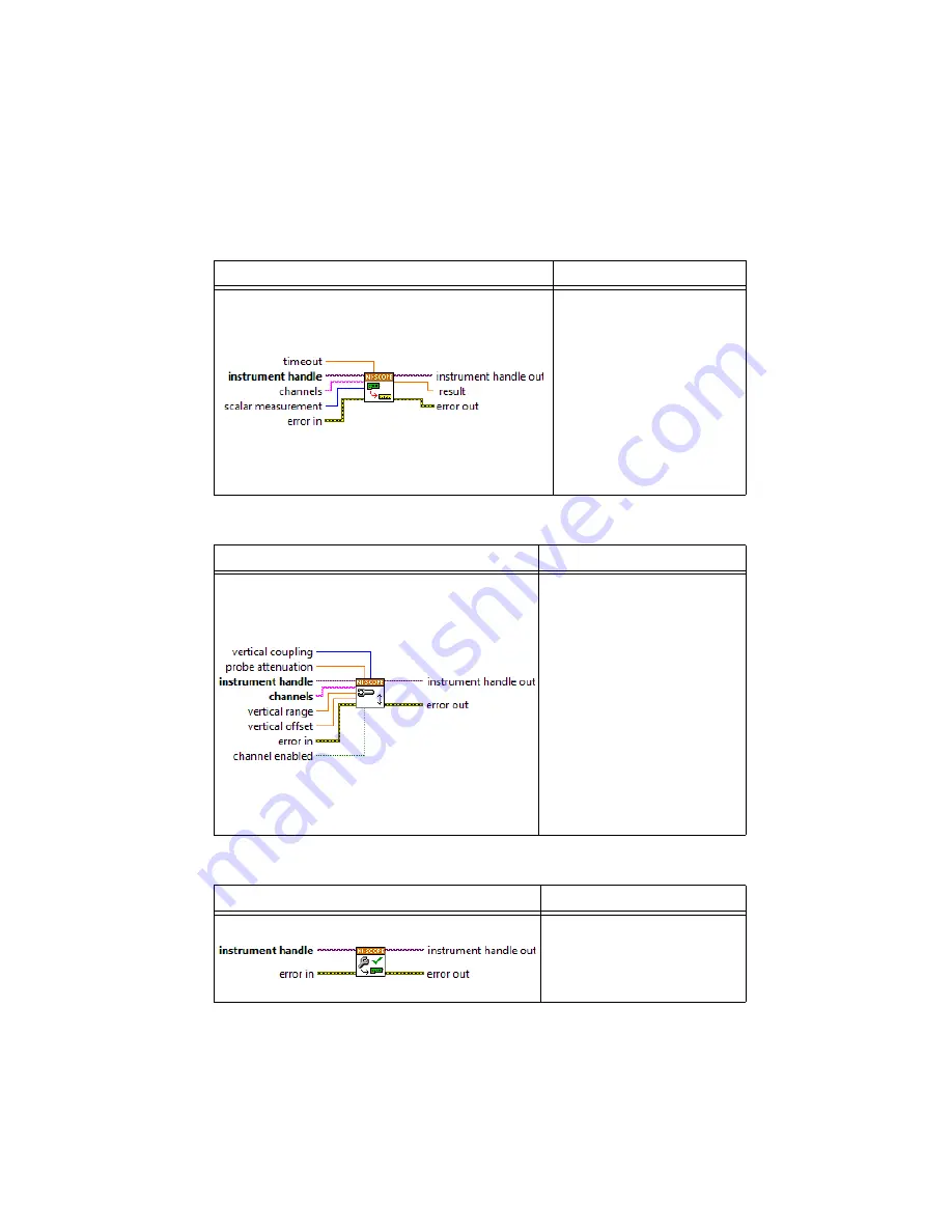 National Instruments PCI-5114 Скачать руководство пользователя страница 21