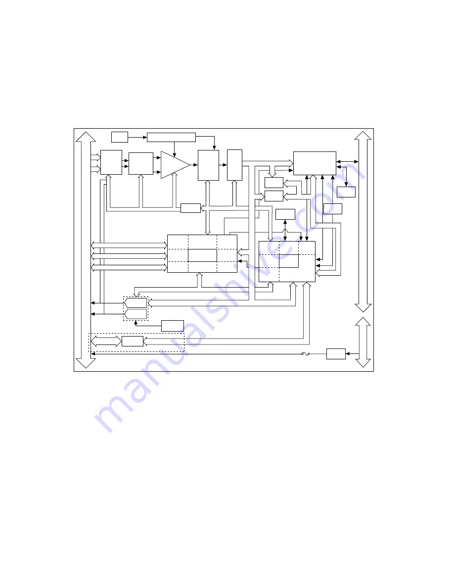 National Instruments PCI-6034E Скачать руководство пользователя страница 148