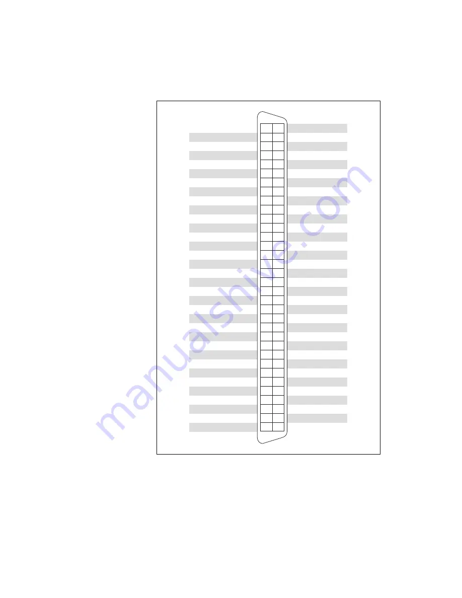 National Instruments PCI-6035E Скачать руководство пользователя страница 140