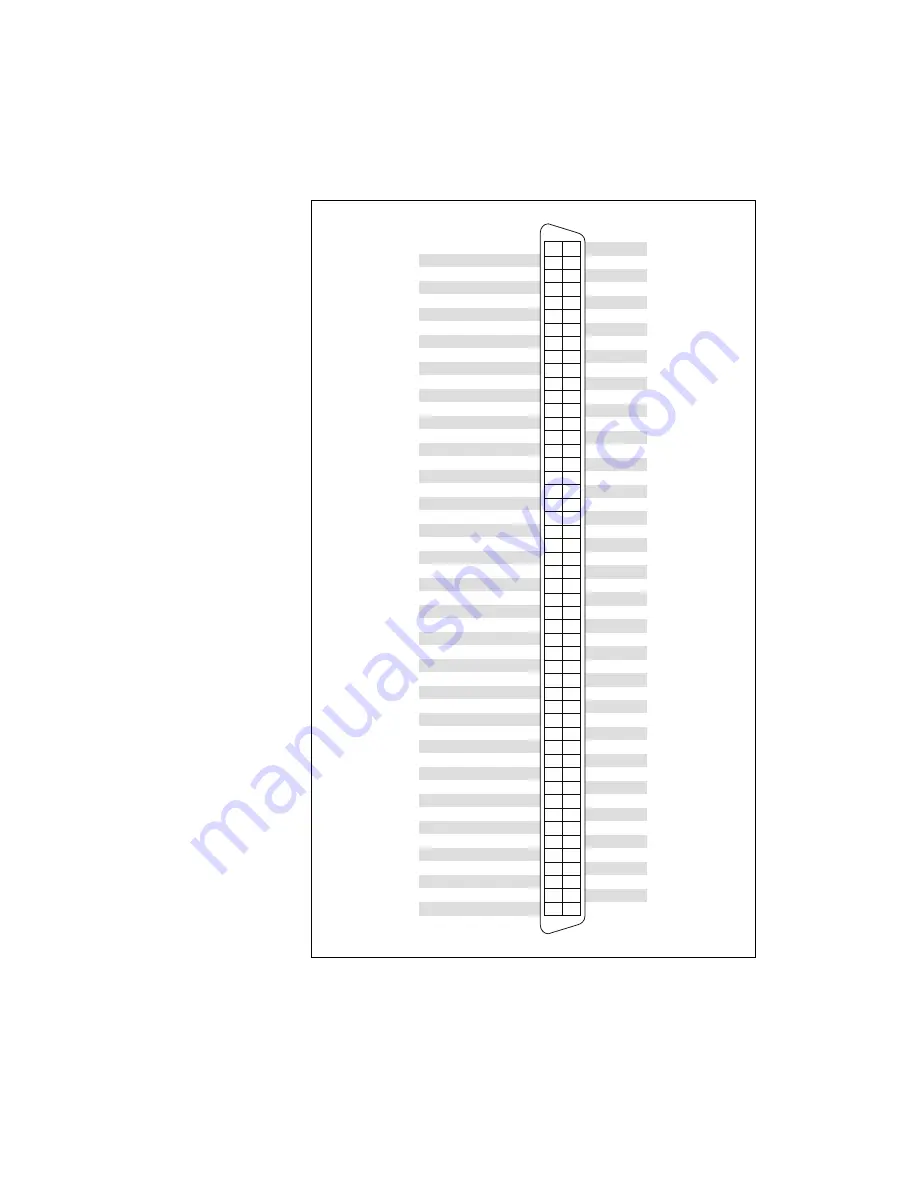 National Instruments PCI-6035E Скачать руководство пользователя страница 234