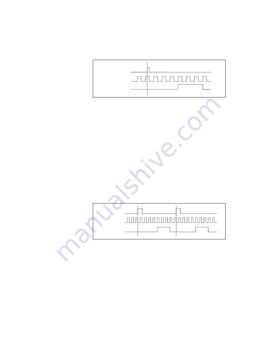 National Instruments PCI-6238 User Manual Download Page 88