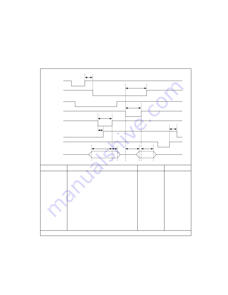 National Instruments PCI-6503 Скачать руководство пользователя страница 35