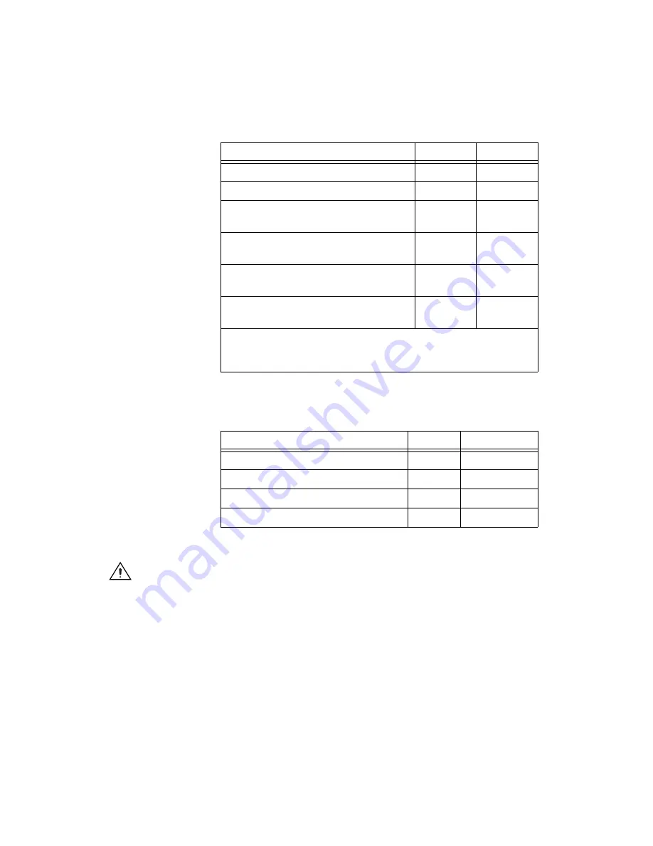 National Instruments PCI-6503 Скачать руководство пользователя страница 37