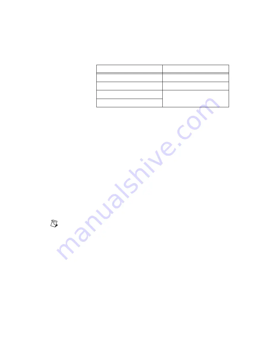 National Instruments PCI-6601 Скачать руководство пользователя страница 46