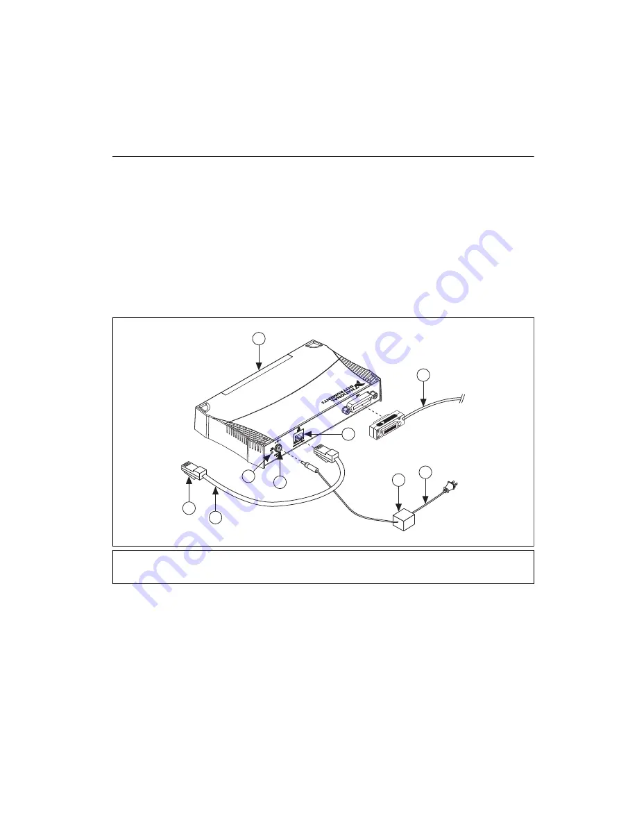 National Instruments PCI-8232 Скачать руководство пользователя страница 32