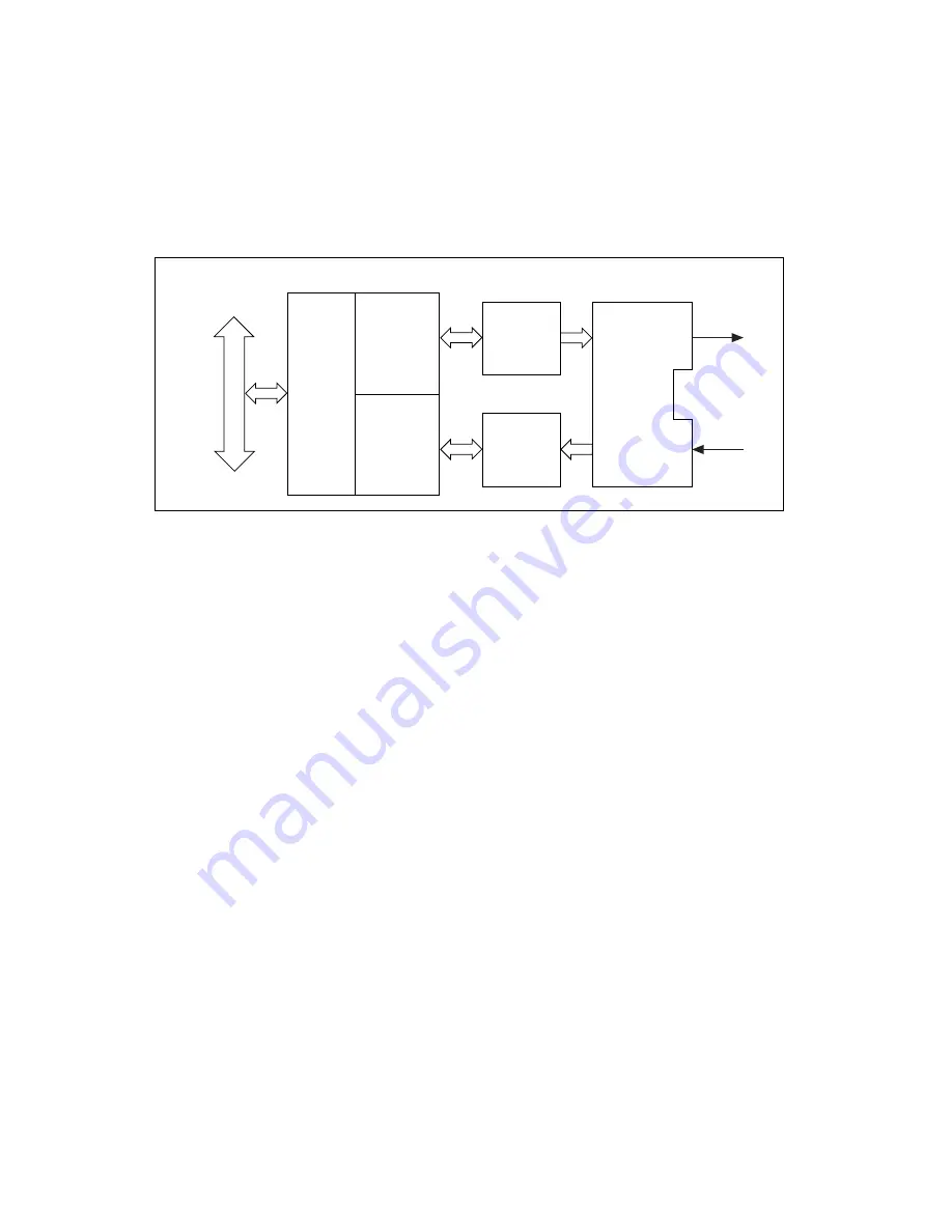 National Instruments PCI-8331 Скачать руководство пользователя страница 22