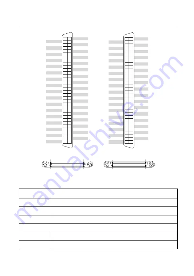 National Instruments PCIe-7858 Скачать руководство пользователя страница 3