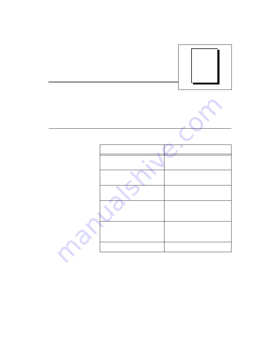 National Instruments PCMCIA-GPIB Getting Started Download Page 24