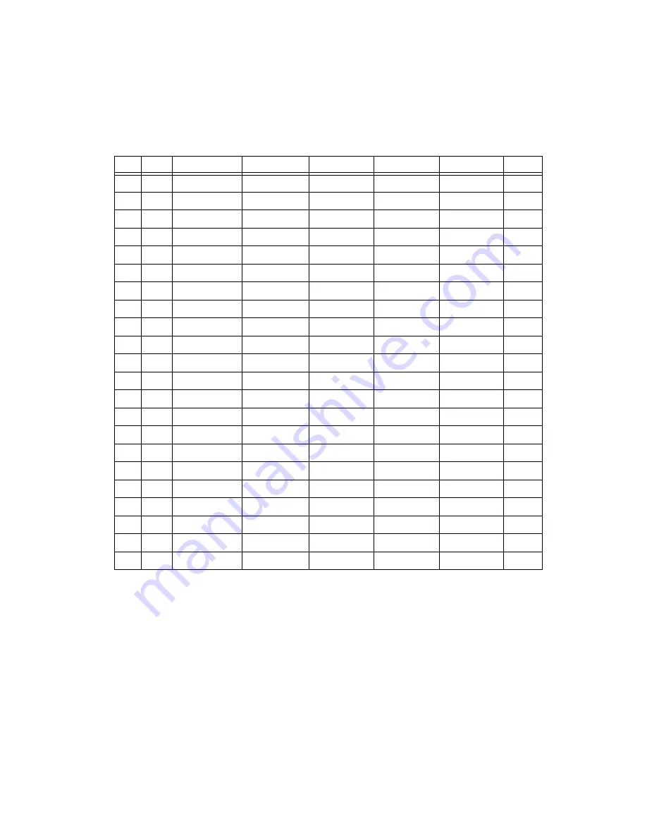 National Instruments PXI-1025 MegaPAC User Manual Download Page 34