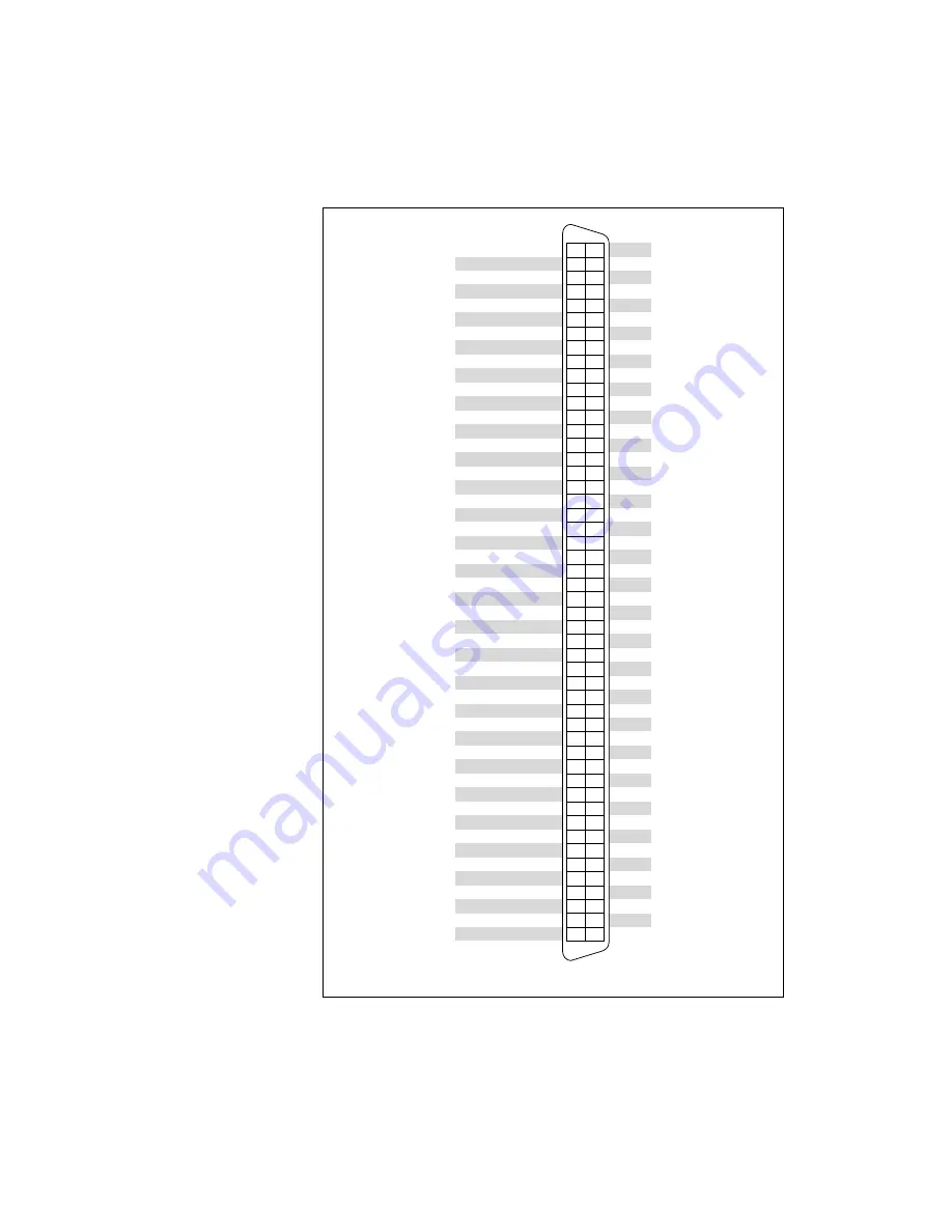 National Instruments PXI-6040E User Manual Download Page 178