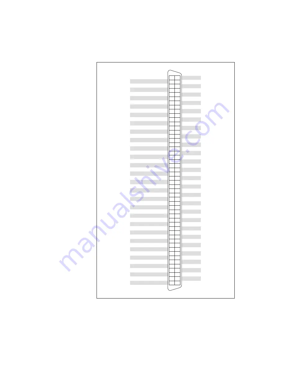 National Instruments PXI-6040E User Manual Download Page 186