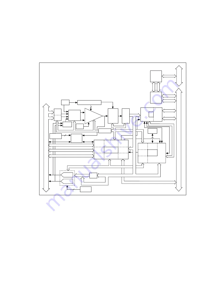 National Instruments PXI-6040E User Manual Download Page 223