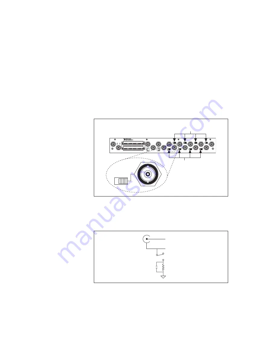 National Instruments PXI-6040E User Manual Download Page 224