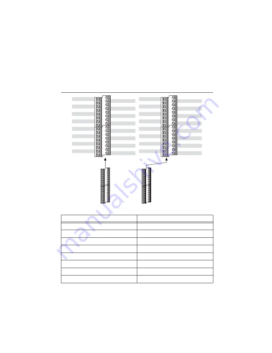 National Instruments PXI-6289 Скачать руководство пользователя страница 214