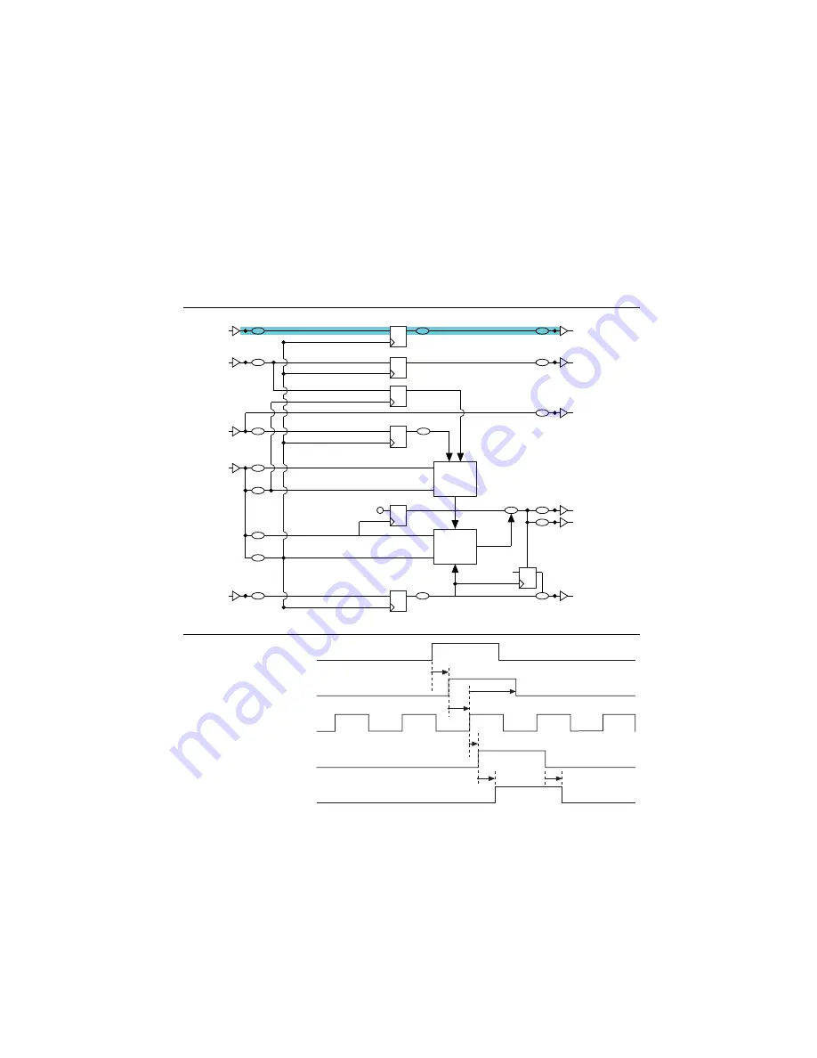 National Instruments PXI-6289 Скачать руководство пользователя страница 238