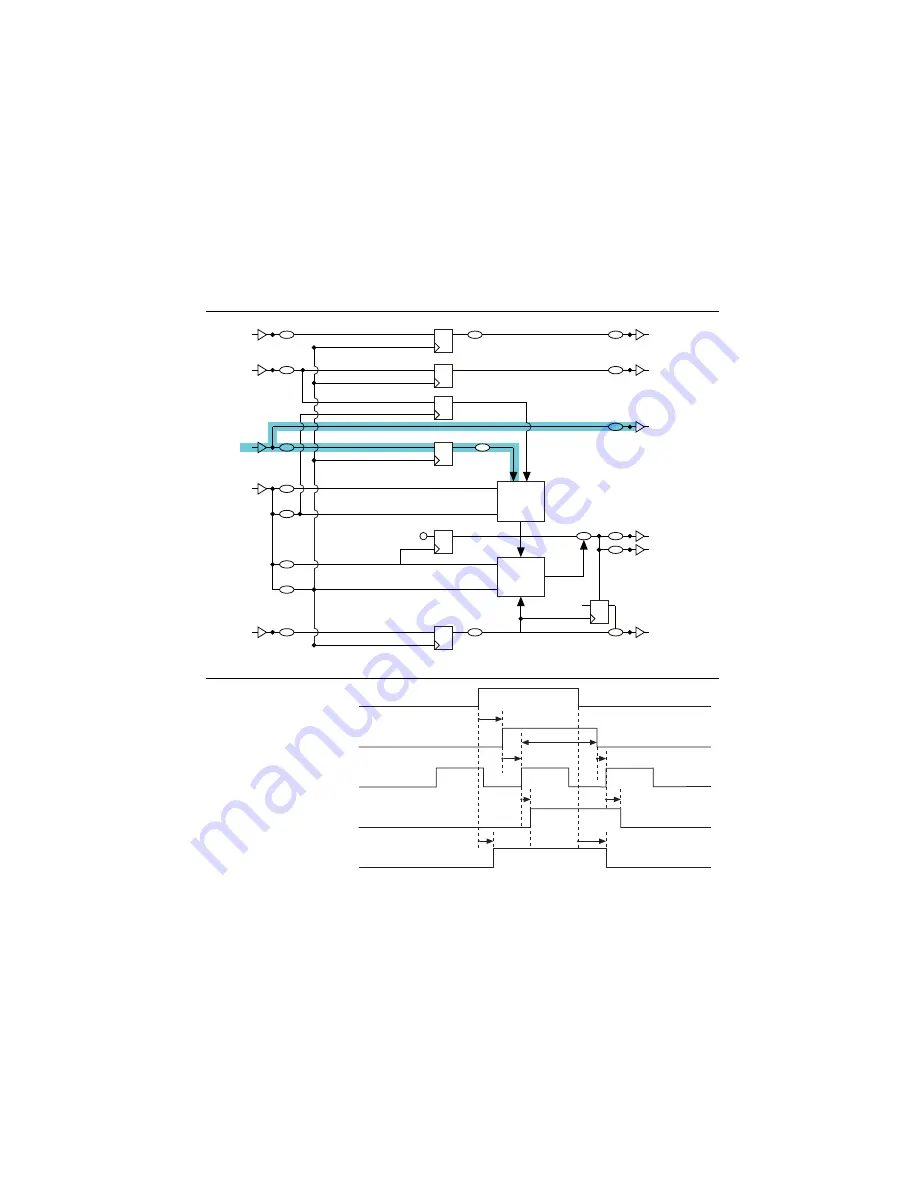 National Instruments PXI-6289 Скачать руководство пользователя страница 242