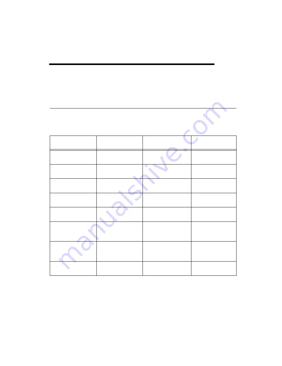 National Instruments PXI-8196 User Manual Download Page 32