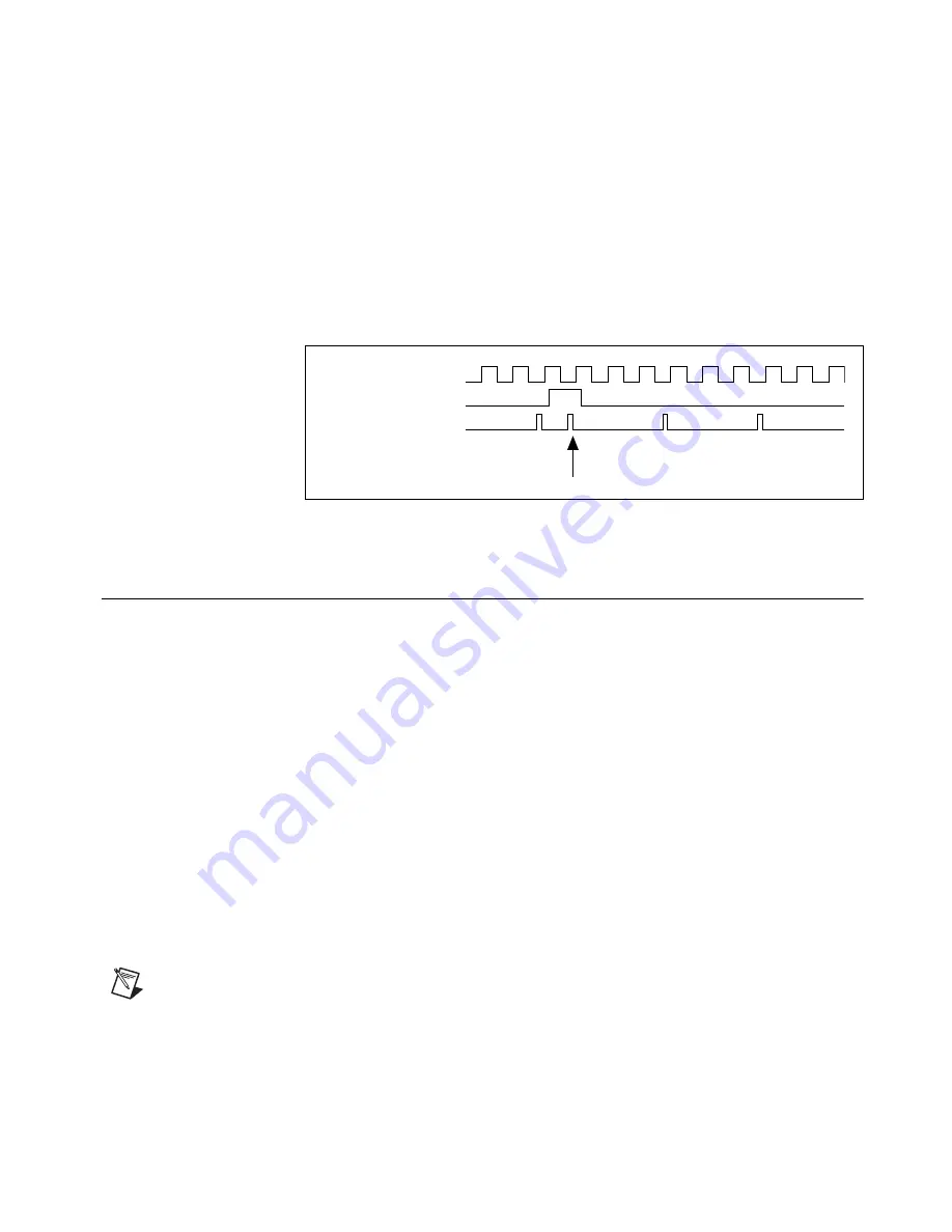 National Instruments PXI Express NI PXIe-1065 Скачать руководство пользователя страница 11