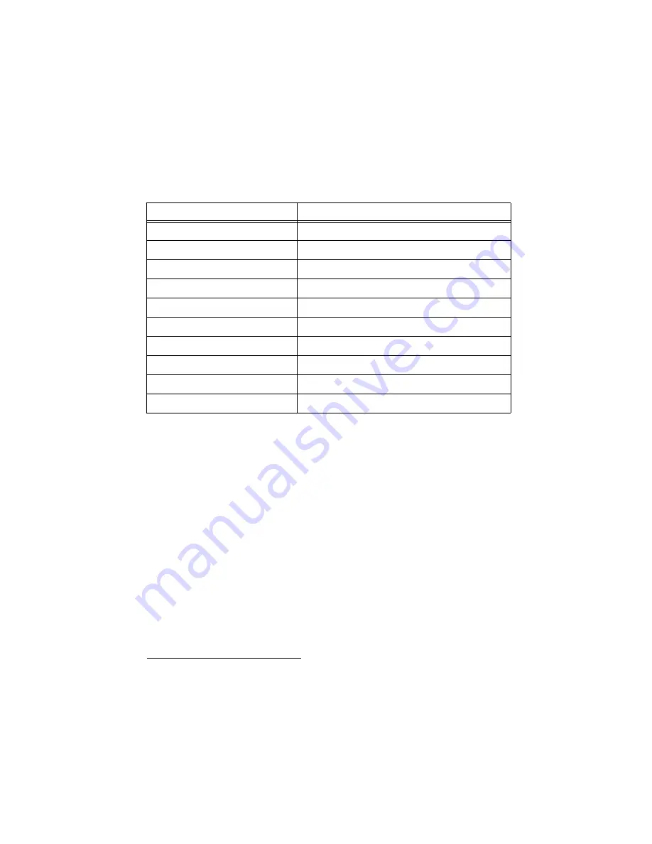 National Instruments PXIe-4340 Calibration Procedure Download Page 5