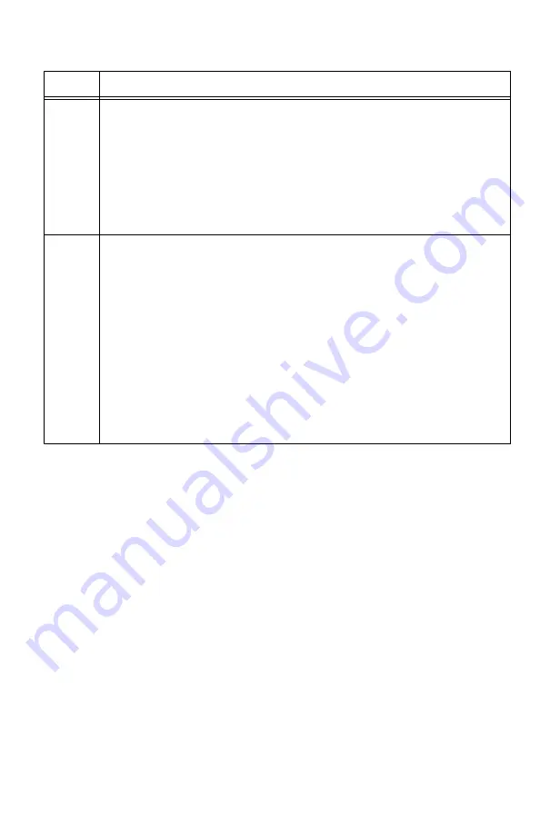 National Instruments PXIe-5667 Скачать руководство пользователя страница 13