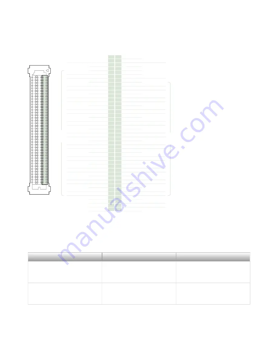 National Instruments PXIe-6569 Getting Started Manual Download Page 17