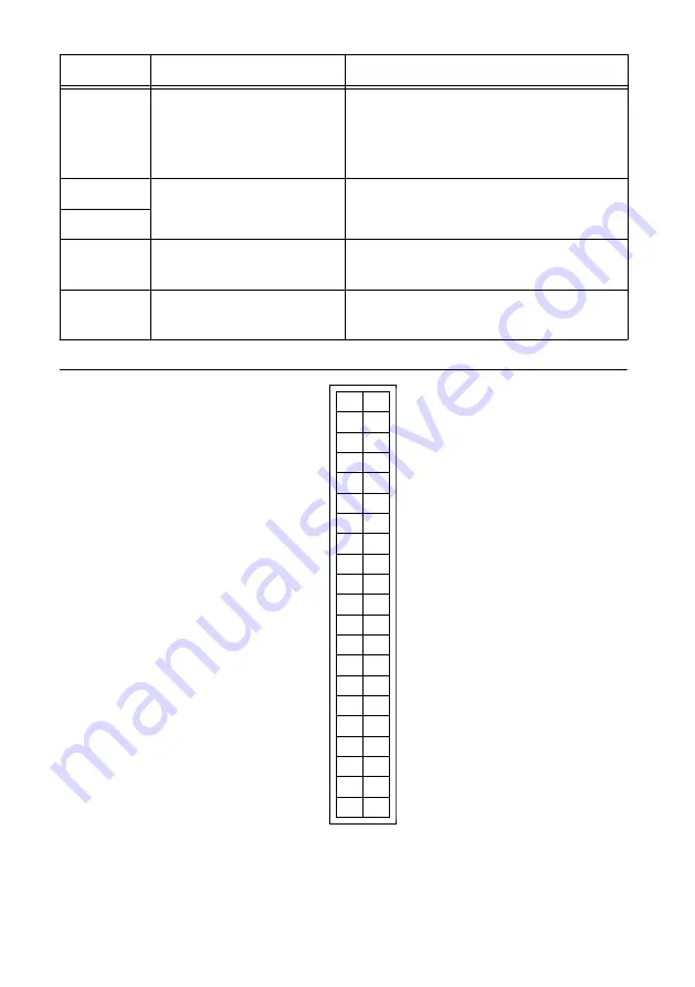 National Instruments PXIe-6594 Скачать руководство пользователя страница 7